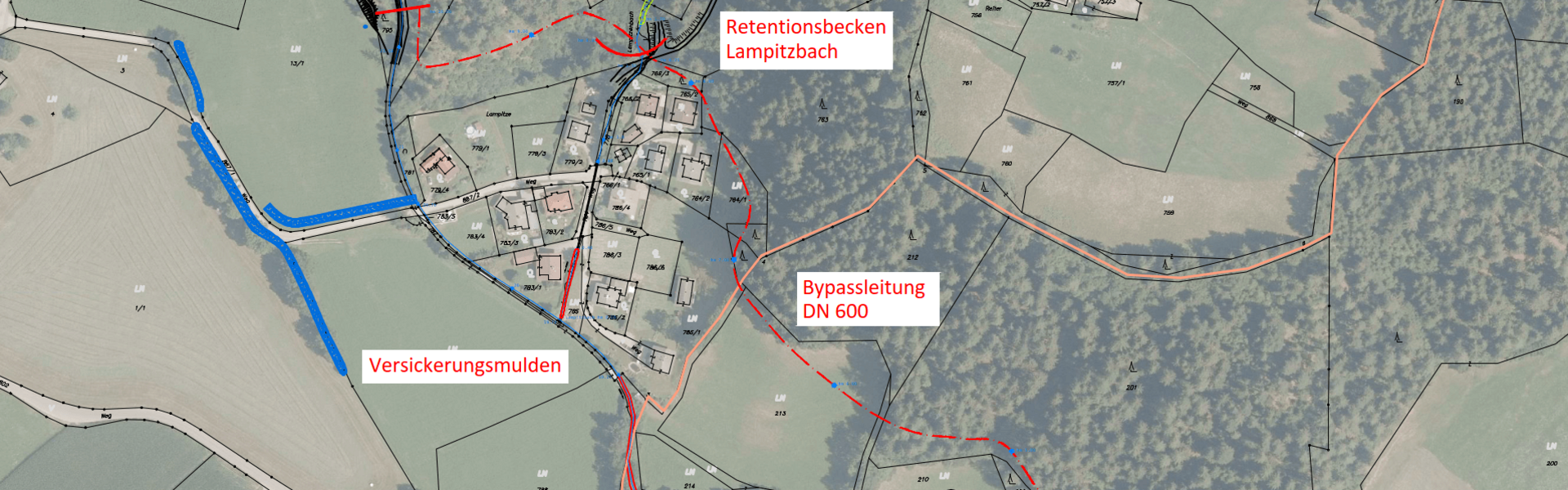 Erbauung eines Bypasses zur Geschiebebindung und Gerinnesanierung